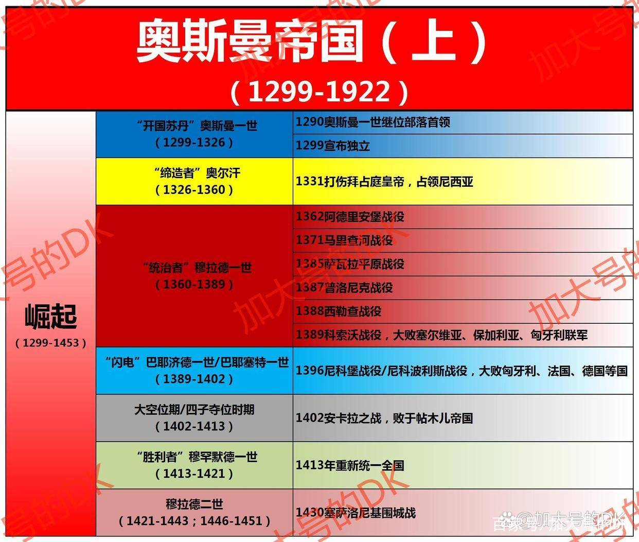 土耳其出征保加利亚，欧洲预选赛力争三分