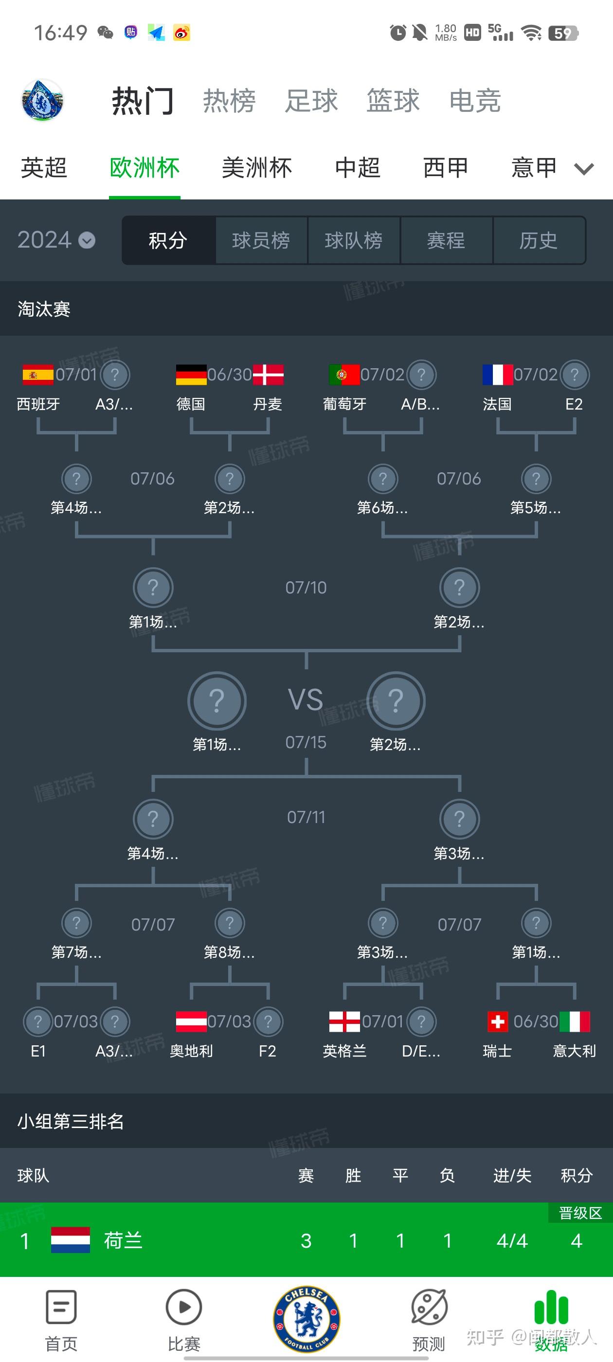 半岛体育入口-欧洲杯资格赛实力对比凸显，球员技艺吸引目光的简单介绍